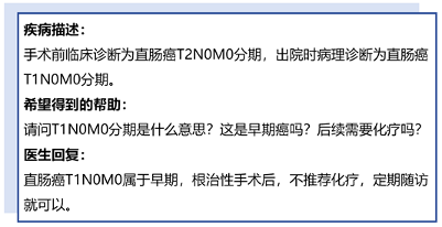 阿特蒙李進教授：讀懂結直腸癌TNM分期及對應的治療方案